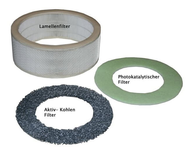 Image of Sonnenkönig Filter-Set zu Atlantik Zubehör bei nettoshop.ch