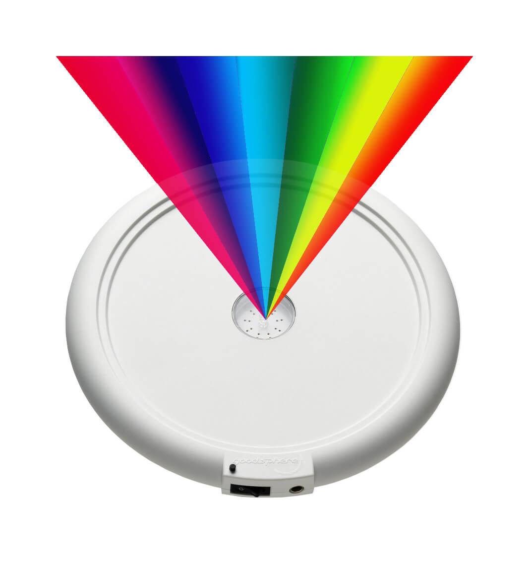 Image of Goodsphere Farbteller zu Revitalizer Classic bei nettoshop.ch