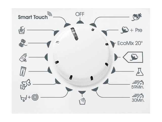 Candy Cst 362ls 88 Waschmaschine Kaufen