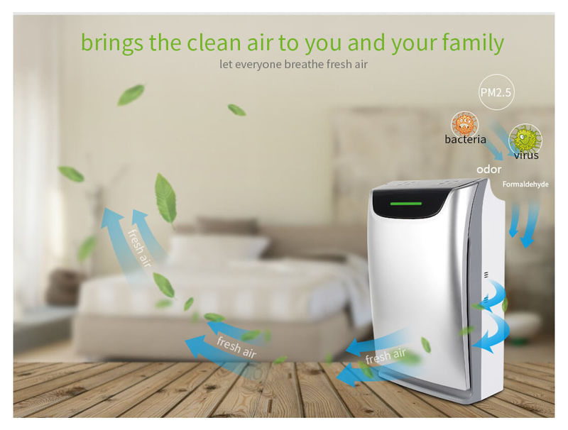 Buy Goodsphere Air Purifier AP 02 air purifier