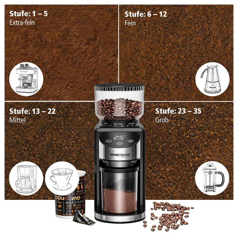 Eureka Atom Touch 65 moulin à café espresso, noir - Crema