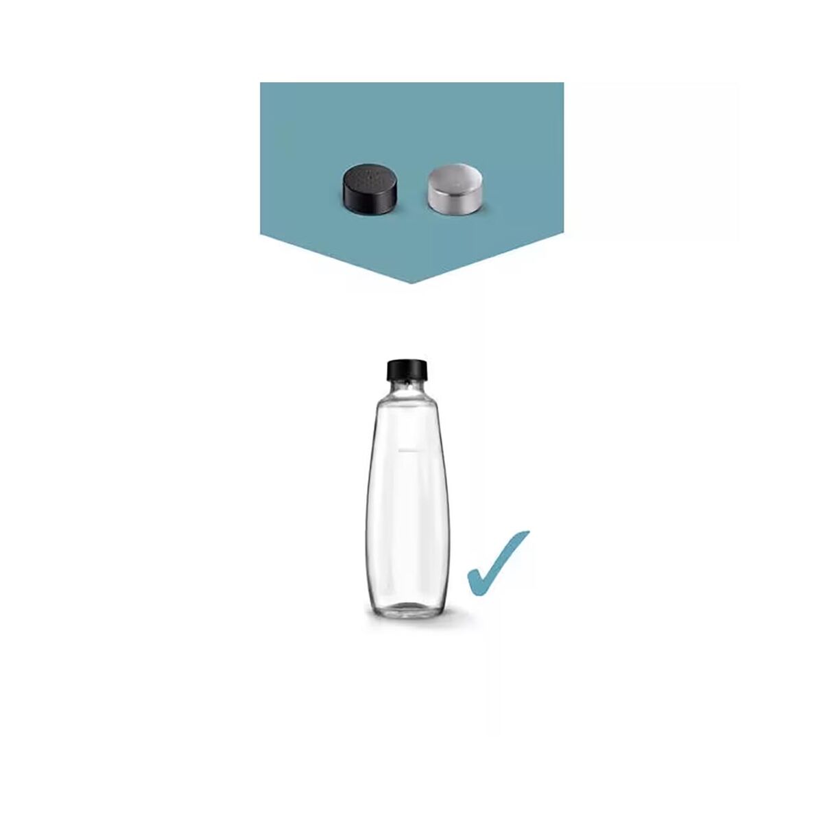 Image of Sodastream Ersatzdeckel Glaskaraffe DUO 2 Stk