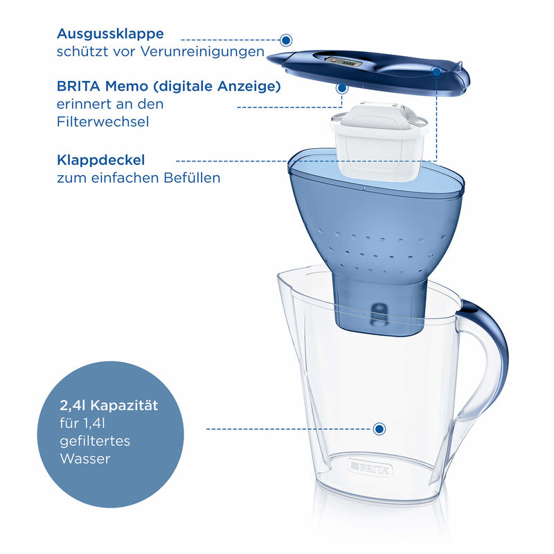 Brita Filtre à eau Marella bleu (2.4l) incl. 3x MAXTRA PRO All-in-1 acheter