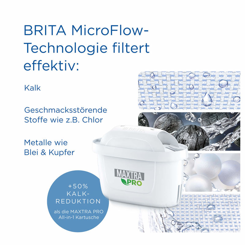 BRITA Filtre à eau Maxtra Pro Extra anticalcaire, paquet de 6